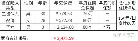 三明医保小额提取代办600以内(医保提取代办中介)