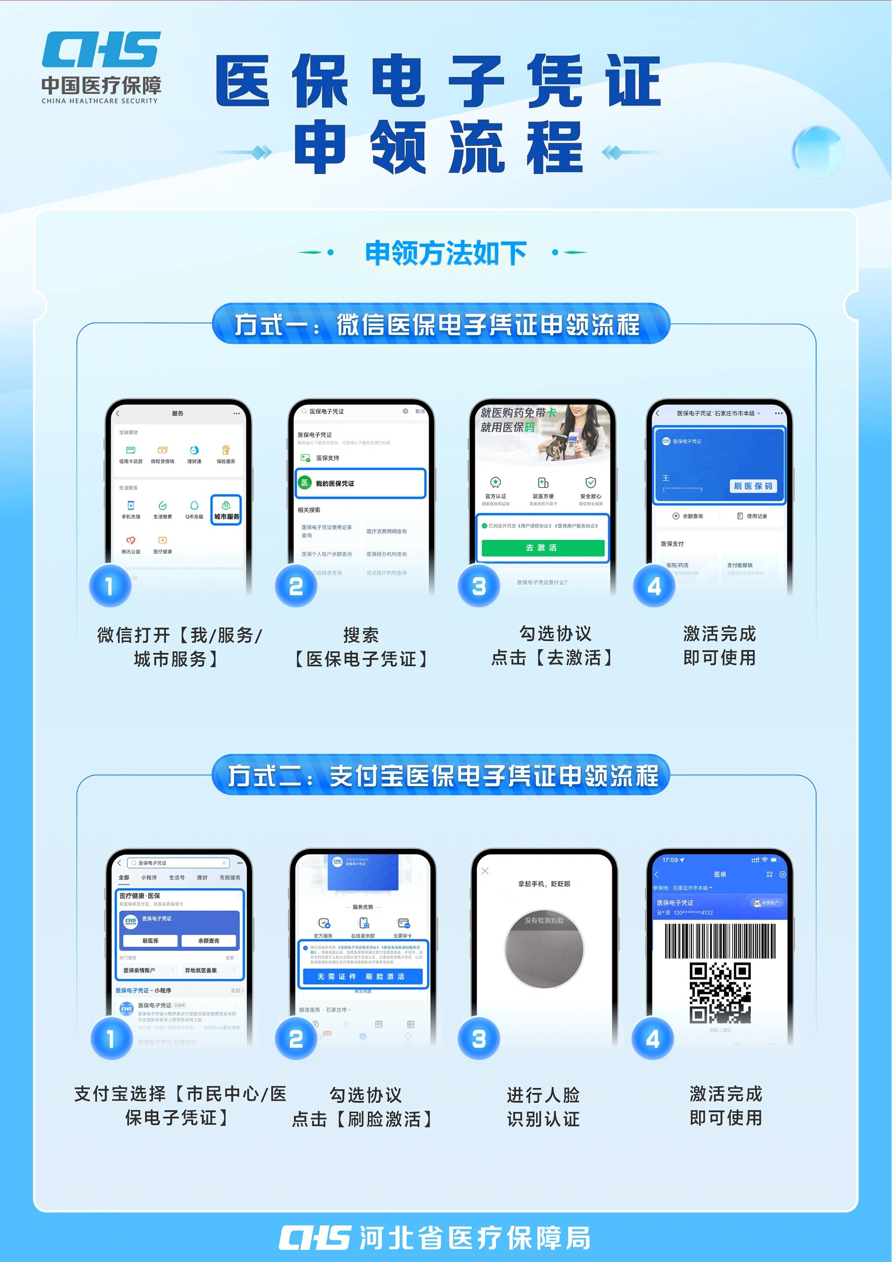 三明医保卡金额如何提取(医保卡金额提取方法)