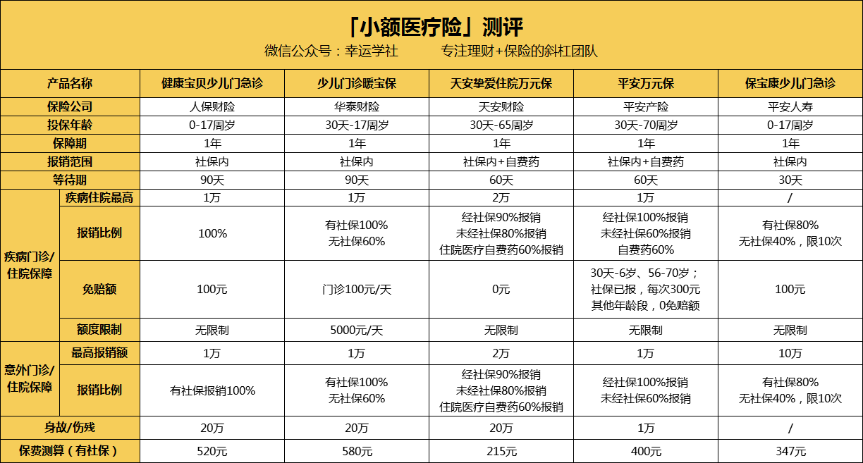 三明医保小额提取代办600以内(医保提取24小时中介)