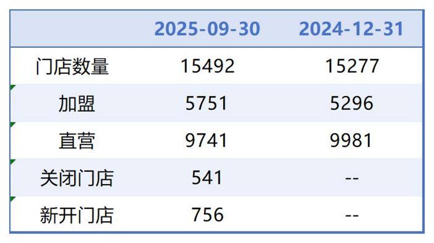 三明医保套现联系方式小额(医保套现的方式有哪些)