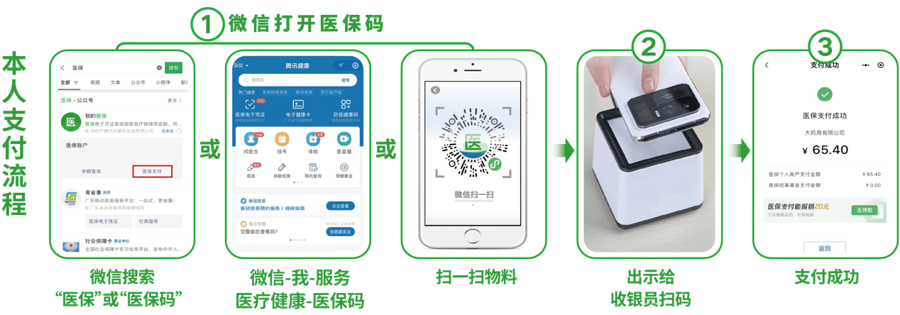 三明24小时在线套医保卡微信(医保取现24小时微信)