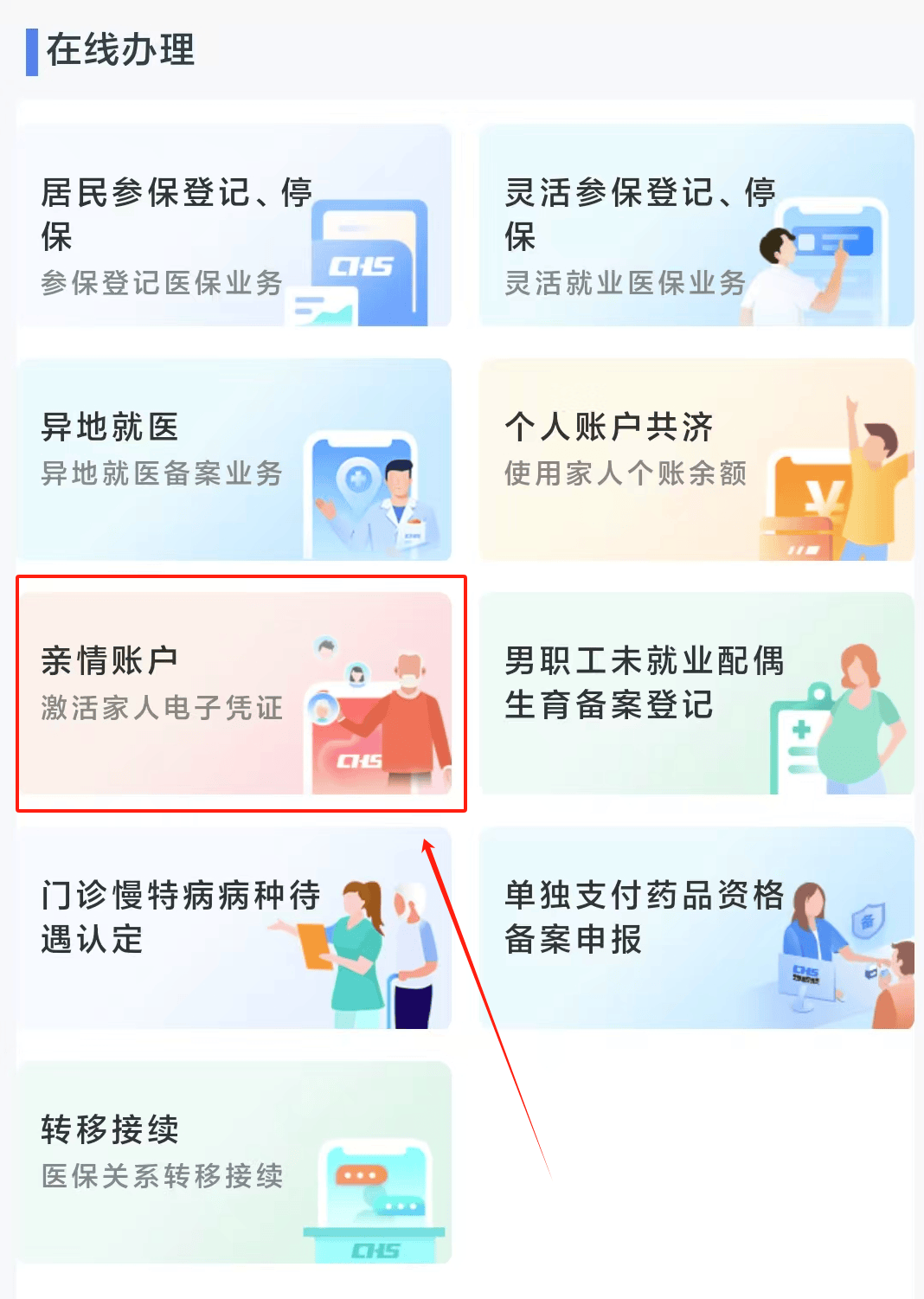 三明医保24小时微信中介代取代办(微信医保怎么代办)