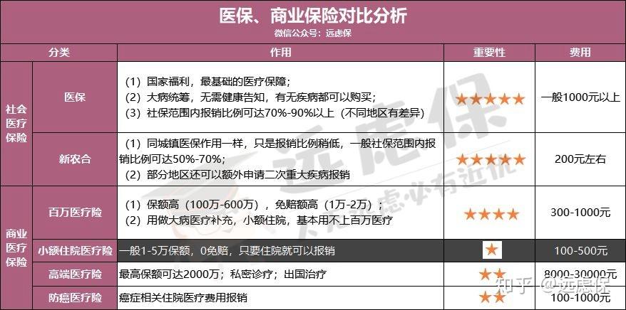 三明医保小额提取代办600以内(医保提取微信24小时)