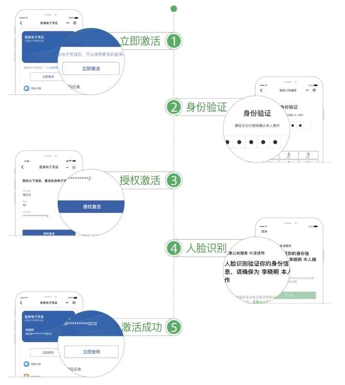 三明武汉医保卡余额提取(武汉医保卡余额提取多久到账)