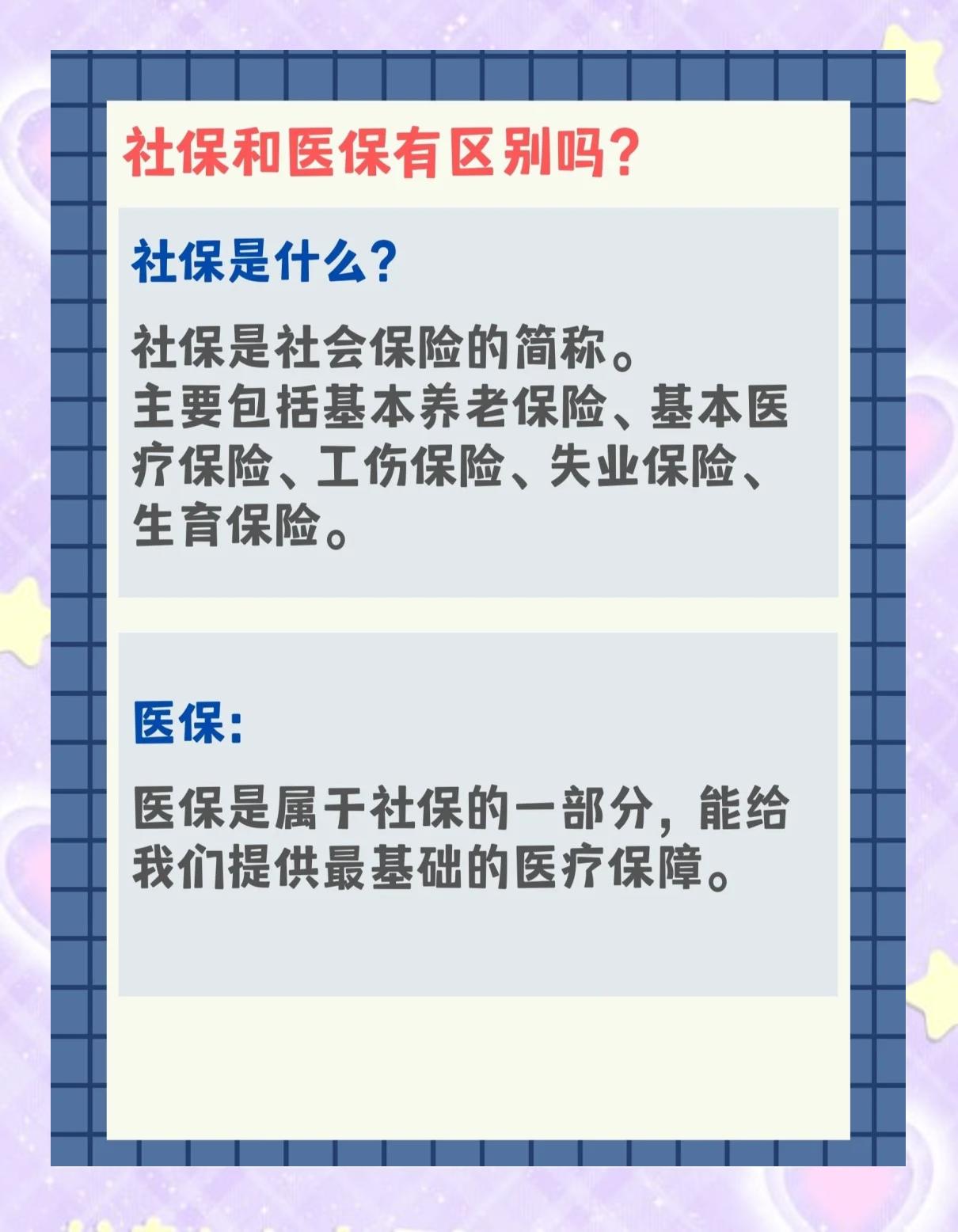 三明交了社保还要交医保吗(交了社保还要交农村合作医疗吗)