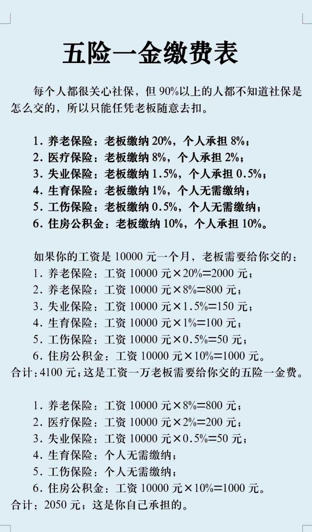 三明职工医保和居民医保的区别(北京职工医保和居民医保的区别)
